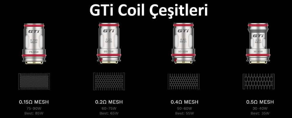 Vaporesso GTi Coil Çeşitleri